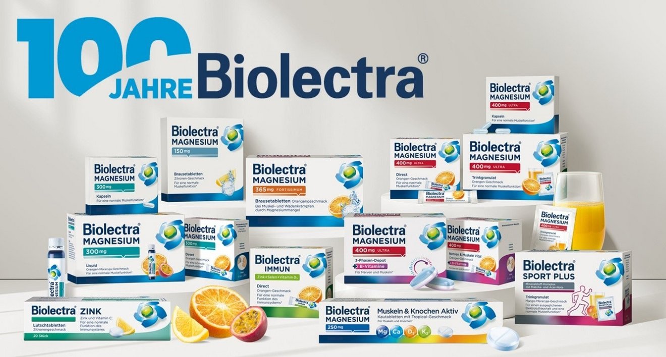 Abbildung Produktsortiment Biolectra®